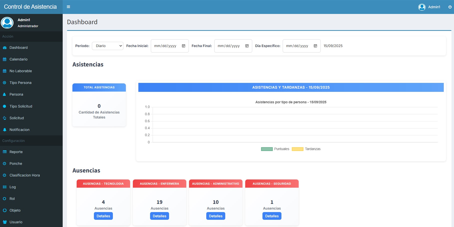 Asistencia, software administrativo de asistencia. Brinda asistencia presencial y remota a través de una app.